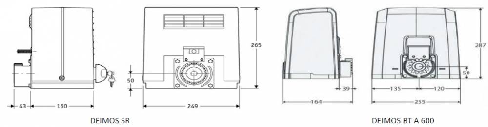 Bft Deimos 500 kg ve 700 kg Yana Kayar Kapı Motoru teknik özellikleri