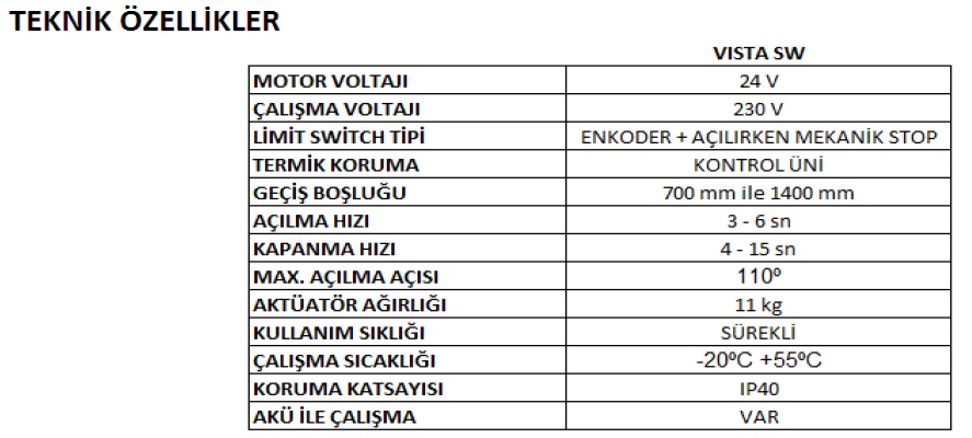 Bft Vista SW Fotoselli Otomatik Kapı teknik özellikleri
