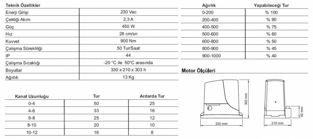 Nice Robus 1000 Yana Kayar Kapı Motoru teknik özellikleri