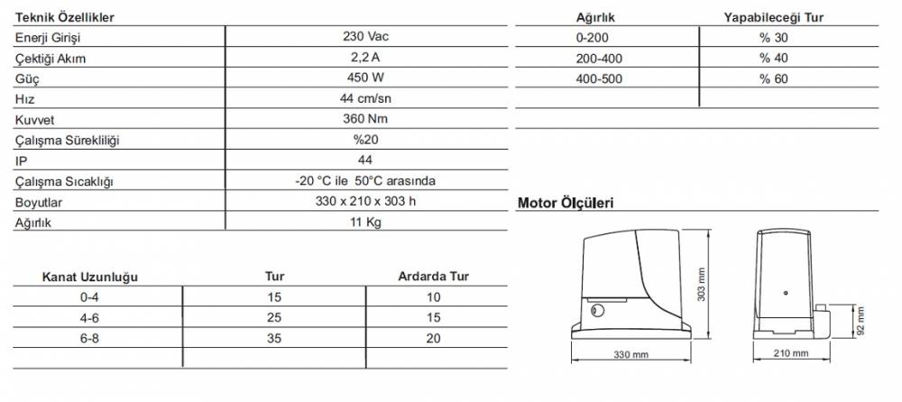 Nice Robus 400 Yana Kayar Kapı Motoru teknik özellikleri