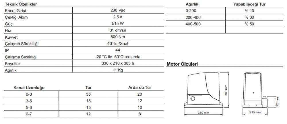 Nice Robus 600 Yana Kayar Kapı Motoru teknik özellikleri