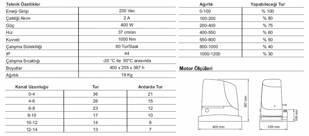 Nice Run 1200 HS Yana Kayar Kapı Motoru teknik özellikleri