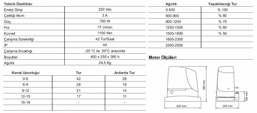 Nice Run 1800 R 01 A Yana Kayar Kapı Motoru teknik özellikleri
