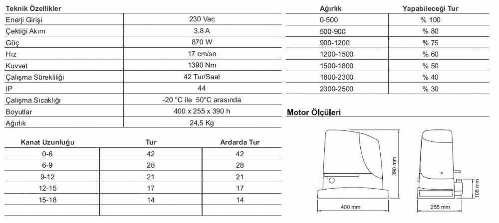 Nice Run 2500 A Yana Kayar Kapı Motoru teknik özellikleri