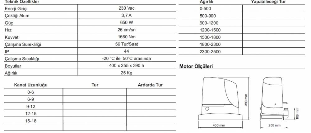 Nice Run 2500 IR 01 A Yana Kayar Kapı Motoru teknik özellikleri