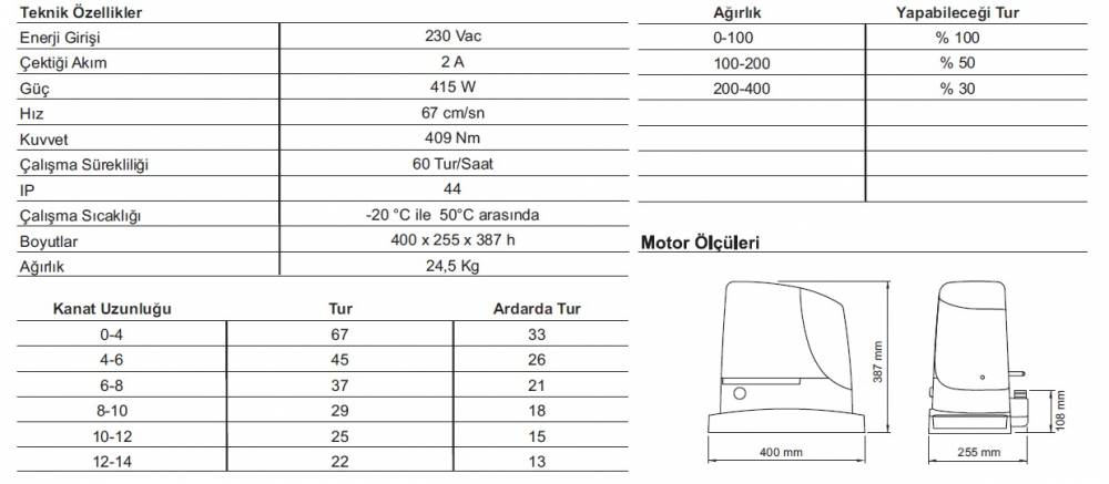 Nice Run 400 HS Yana Kayar Kapı Motoru teknik özellikleri