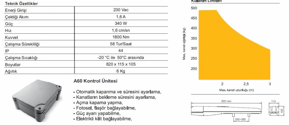 Nice Toona 4005 Dairesel Kanatlı Kapı Motoru teknik özellikleri