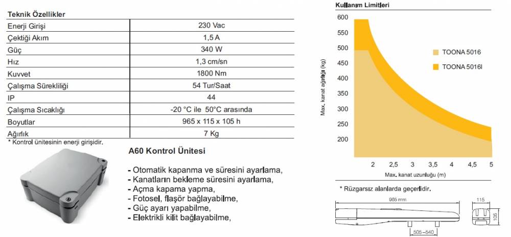 Nice Toona 5016 Dairesel Kanatlı Kapı Motoru teknik özellikleri