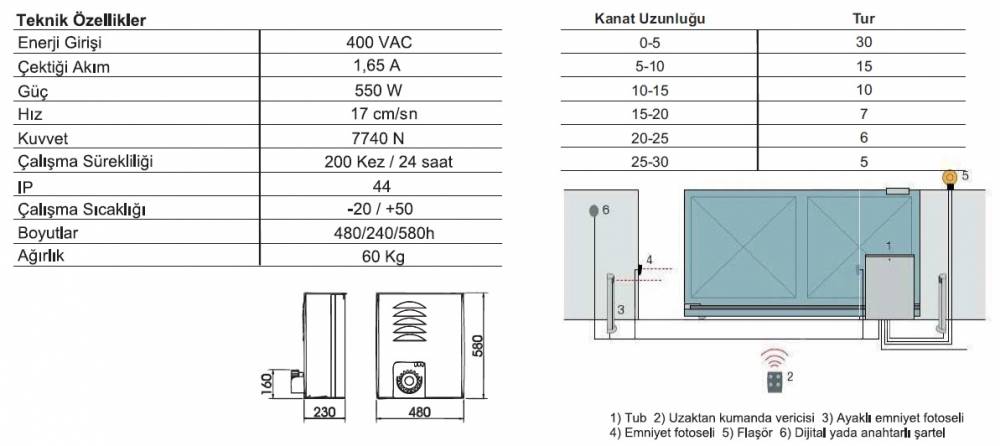 Nice Tub 3500 Yana Kayar Kapı Motoru teknik özellikleri