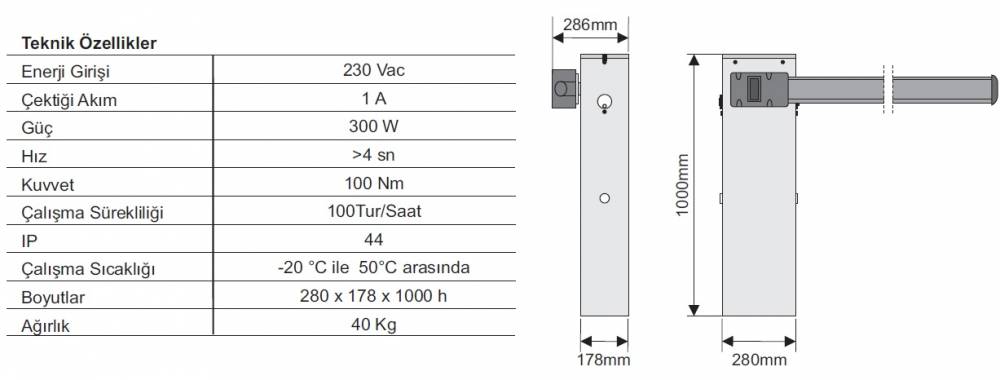 Nice Wide S Bariyer teknik özellikleri